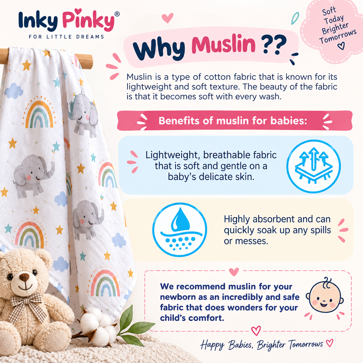 100% Cotton Muslin Printed Baby Swaddle Wrap – 120 × 120 cm,  IP45